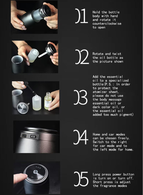 Máy pha trộn hương thơm, Máy pha trộn hương thơm, Máy pha trộn hương thơm, Máy pha trộn hương thơm, Máy pha trộn hương thơm, Máy pha trộn hương thơm, Máy pha trộn hương thơm